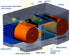 Fabbers Archive: Design document for Genie prototype
